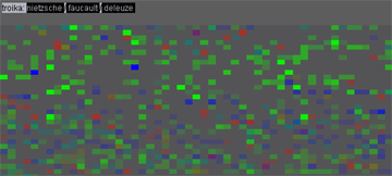 Troika: nietzsche/faucault/deleuze
